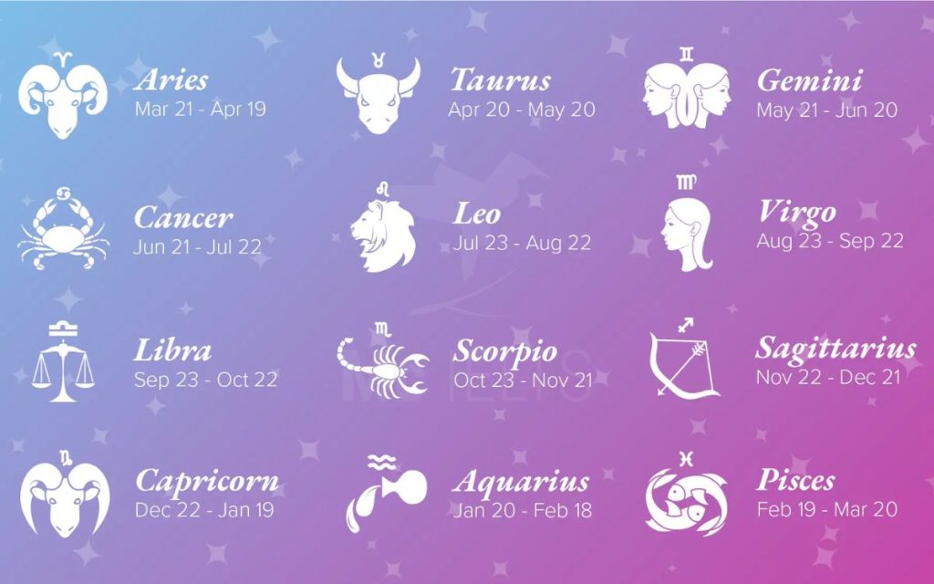 Cara Mudah Menang Bermain Shio Togel