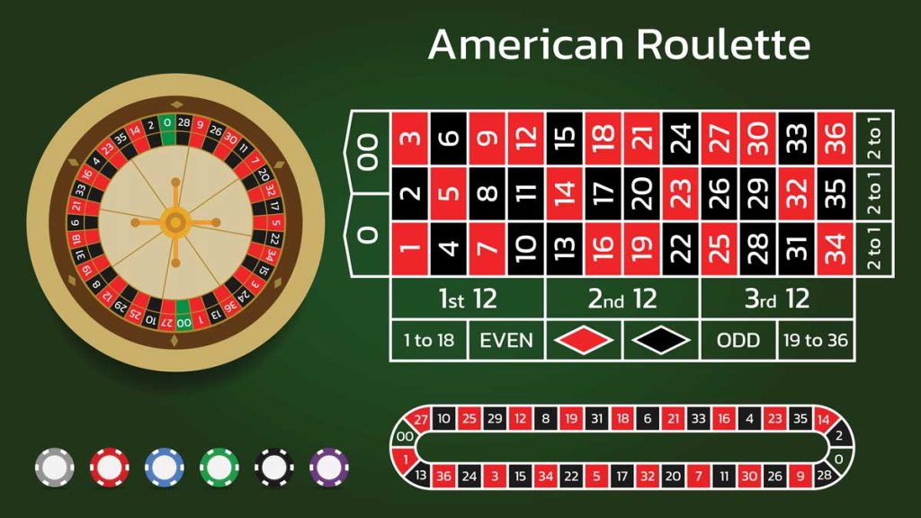 FnoPahami Permainan No Way Out The Roulette Dengan Mudah